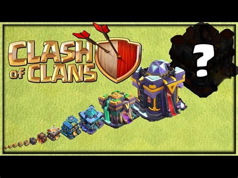 Th16 in Clash of Clans: Expected release date, leaked features ...